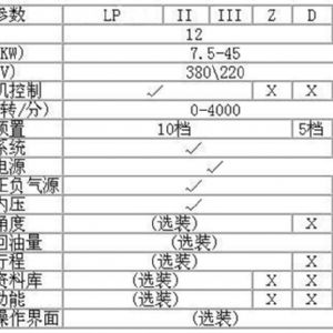 JD-IV 一體化工作站噴油泵試驗臺